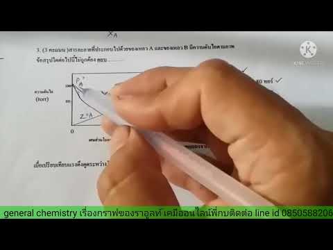 ตัวอย่างการติว general chemistry เรื่องกราฟของราอูลท์