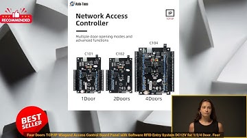 3256803241443145 Four Doors TCP IP Wiegand Access Control Board Panel with Software RFI