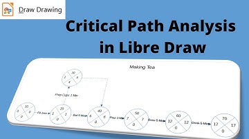 How to use LibreOffice Draw to work out a Critical Path