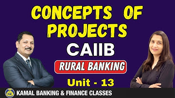 Rural Banking CAIIB Unit-13.7 CONCEPTS OF PROJECT FORMULATION . By Jyoti ma