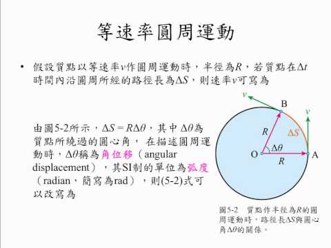 牛頓運動定律的應用─等速率圓周運動1角位移、角速度