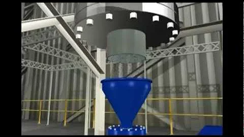 Safely Managing Used Nuclear Fuel in Canada