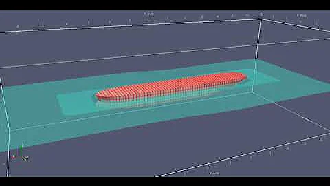 OpenFOAM: 6DOF Pitch decay motion of a model hull with overset mesh (coarse mesh)
