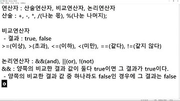 24 12 11, 자바스크립트와 제이쿼리로 코딩 즐기기, 9강, 산술연산자, 비교연산자, 논리연산자