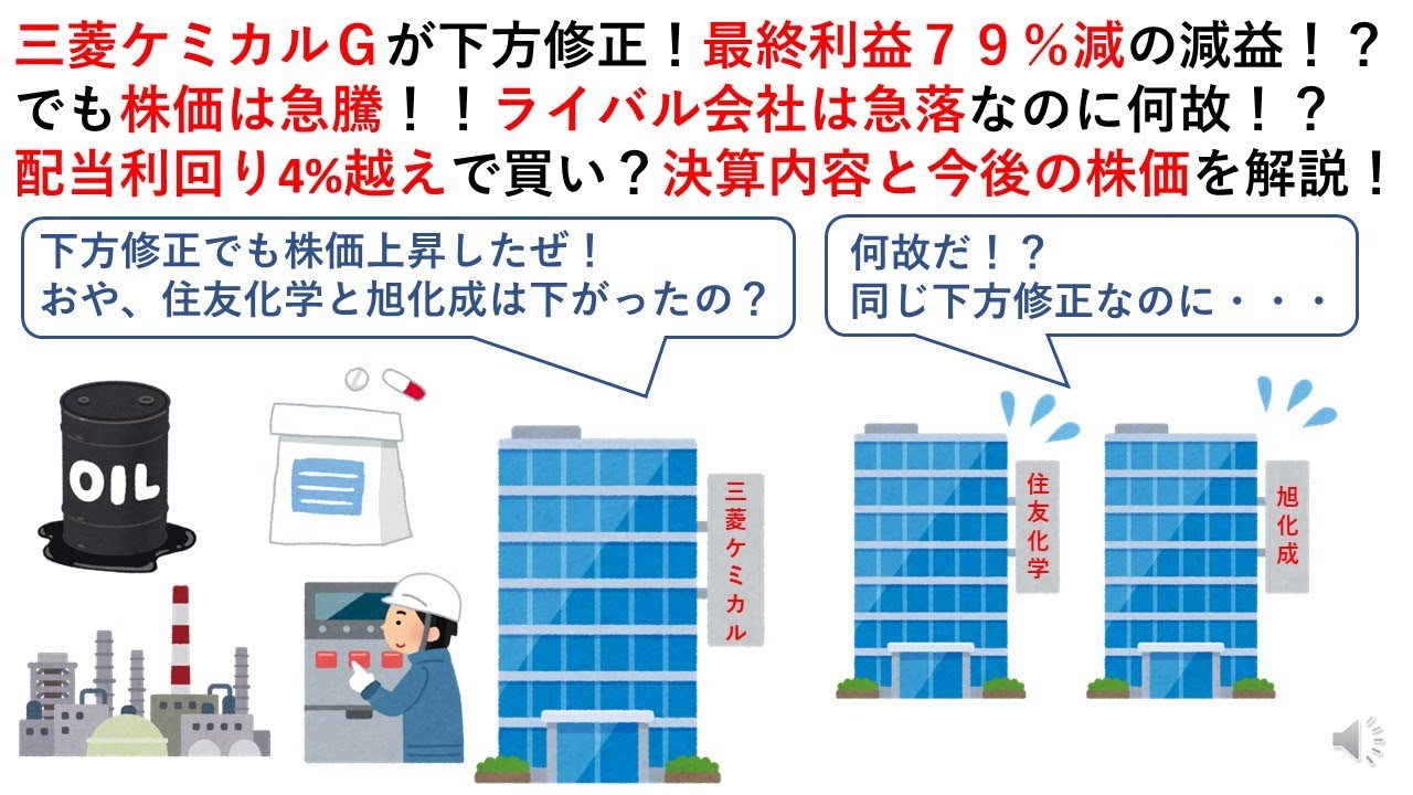 三菱 ケミカル 株価