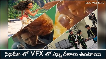 Types of Visual Effects #vfx #multimedia #career #types #visualeffects