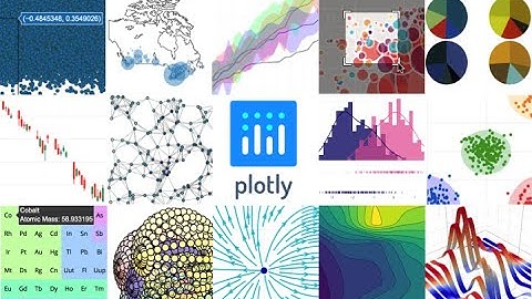 Python Course Lesson 4: How to Install PLOTLY?