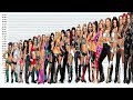 Female Wrestlers Height Chart Video with music