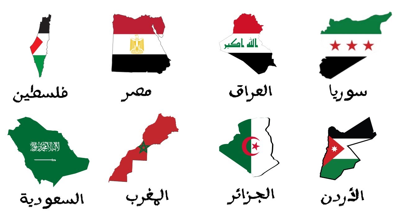 شرح نهاية فترة أمجاد كل دولة عربية في 8 دقائق