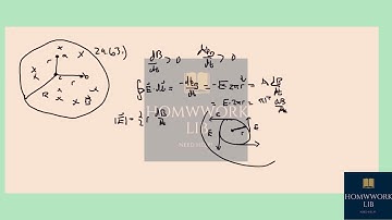 [Physics]The magnetic field , at all points within a circular region of radius , is uniform in spa