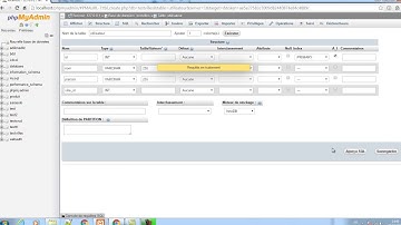Ajout, Modification, Suppression et Listage des données avec PDO PHP5 : Partie 1
