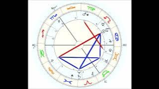 🌕 NEW MOON of July 24, 2025 (in Leo ♌) ➡️ REPAIR YOUR INNER VOICE ✨