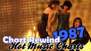 Hot Music Charts Chart Rewind March 2, 1987