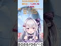 6/10 #おつかれさまです 。#日経平均 大幅マイナス~!!!悲観せずにガチホでいこう