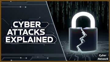 Cyber Attacks Uncovered: 15 Critical Types You Should Be Aware Of