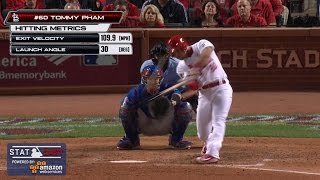 CHC@STL Gm1: Pham, Piscotty leave the park in 4-0 win