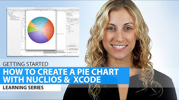 Creating an iOS Pie Chart with XCode