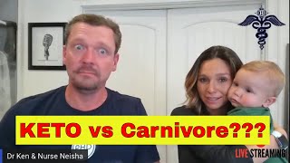 Keto vs Carnivore (Which is Best?) Q&A