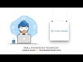 Getting Started with AcademyOcean - A New Way to Onboard, Train, and Educate Your Customers