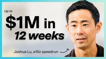 Stop Obsessing Over the 