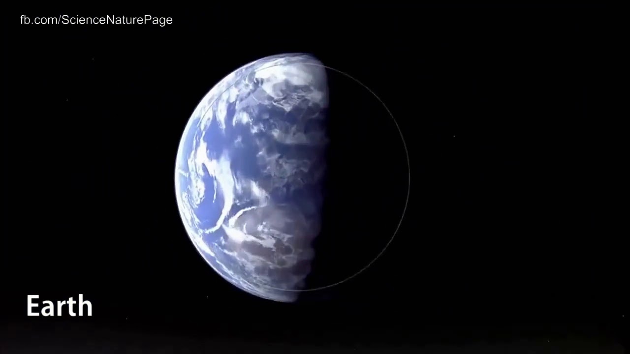 From the micro universe to the macro universe