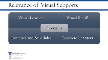 10- Visual Strategies - SCSU ASD Center - Successful Strategies for Teaching Students with Autism
