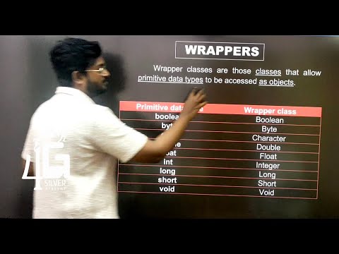 Wrappers Class in Tamil | Object Oriented programming language in Tamil | Java in Tamil | Unit 3