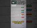 Nifty Tomorrow Prediction | Nifty 15 May 2026 Levels | Support & Resistance | Nifty Trading Setup