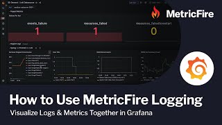 How to Use MetricFire Logging: Visualize Logs & Metrics Together in Grafana