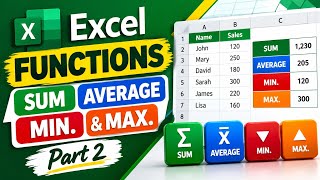 Sum, Average, Min., & Max. Excel Functions 