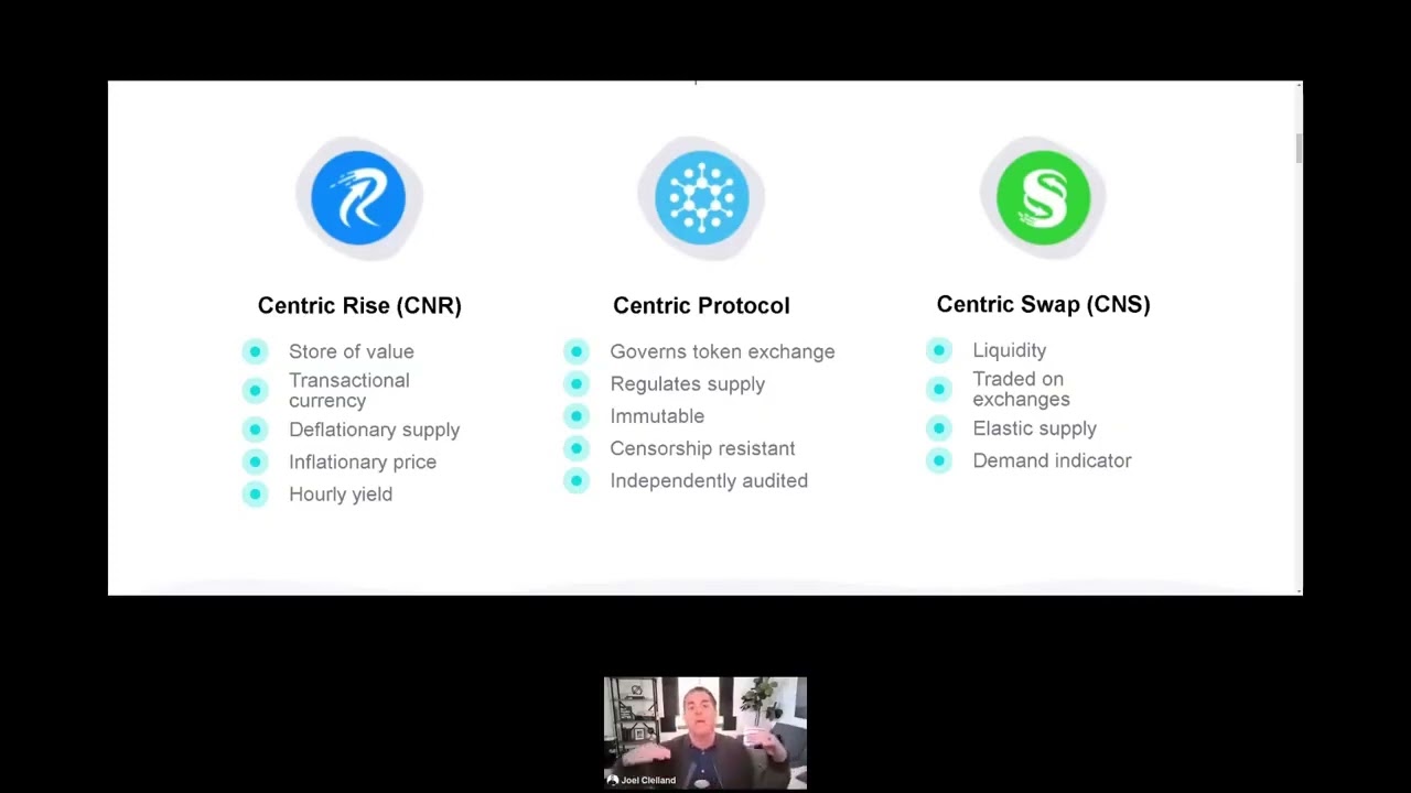 Webinar & Product Demo [Centric Education Series]