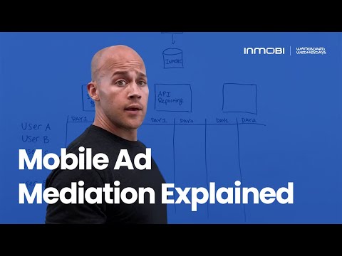 What is ad mediation? MonitizeMore