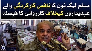 PMLN leadership decided to take action against officials with poor performance - Aaj News