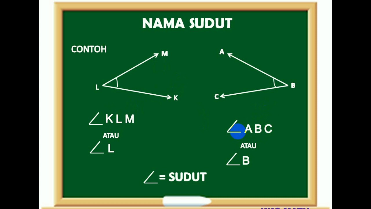  Materi Sudut  Kelas 3 YouTube