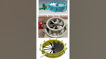Variable Inlet Vane Damper – Energy Efficient Airflow Control#shorts