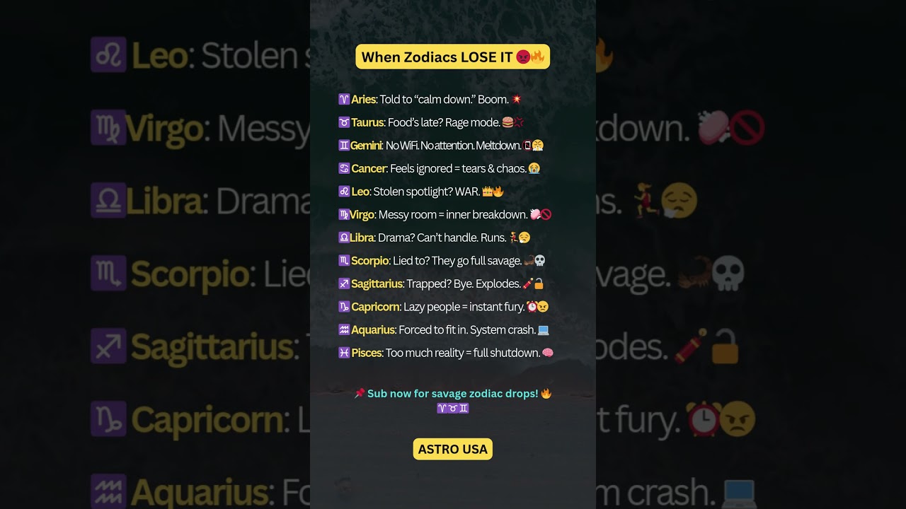 When Zodiacs LOSE IT 😡🔥 