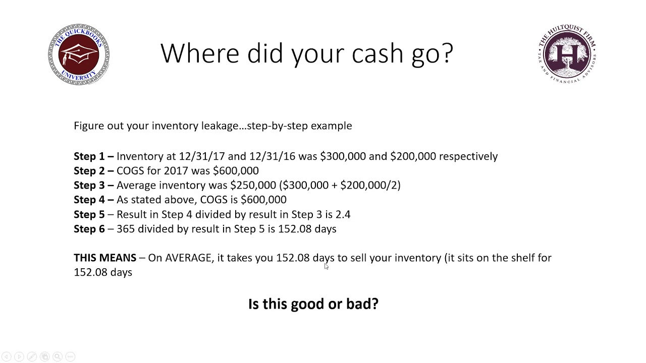 using gap cash