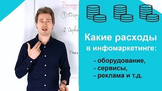 Какие расходы в инфомаркетинге (расходы в инфобизнесе) Какие расходы в инфомаркетинге (расходы в инфобизнесе)