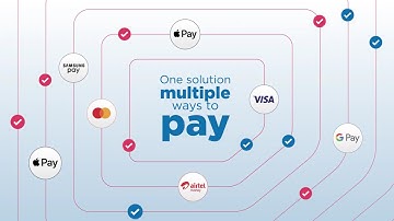 Network POS; Your All-in-One Payments Solution for your business