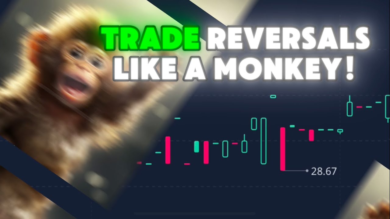 Trade market reversals like a Pro! - YouTube
