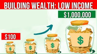 Ideal Order of INVESTING for LOW-INCOME EARNERS| Investing Guide to Building Wealth Effectively