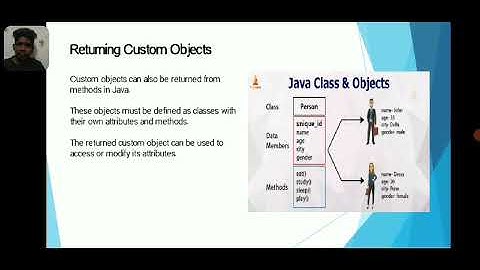 Returning objects in java