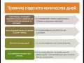 Компенсация за неиспользованный отпуск