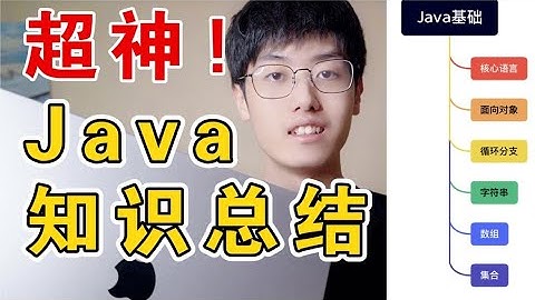 免费干净的Java知识总结网站！百万字干货分享【程序员鱼皮】