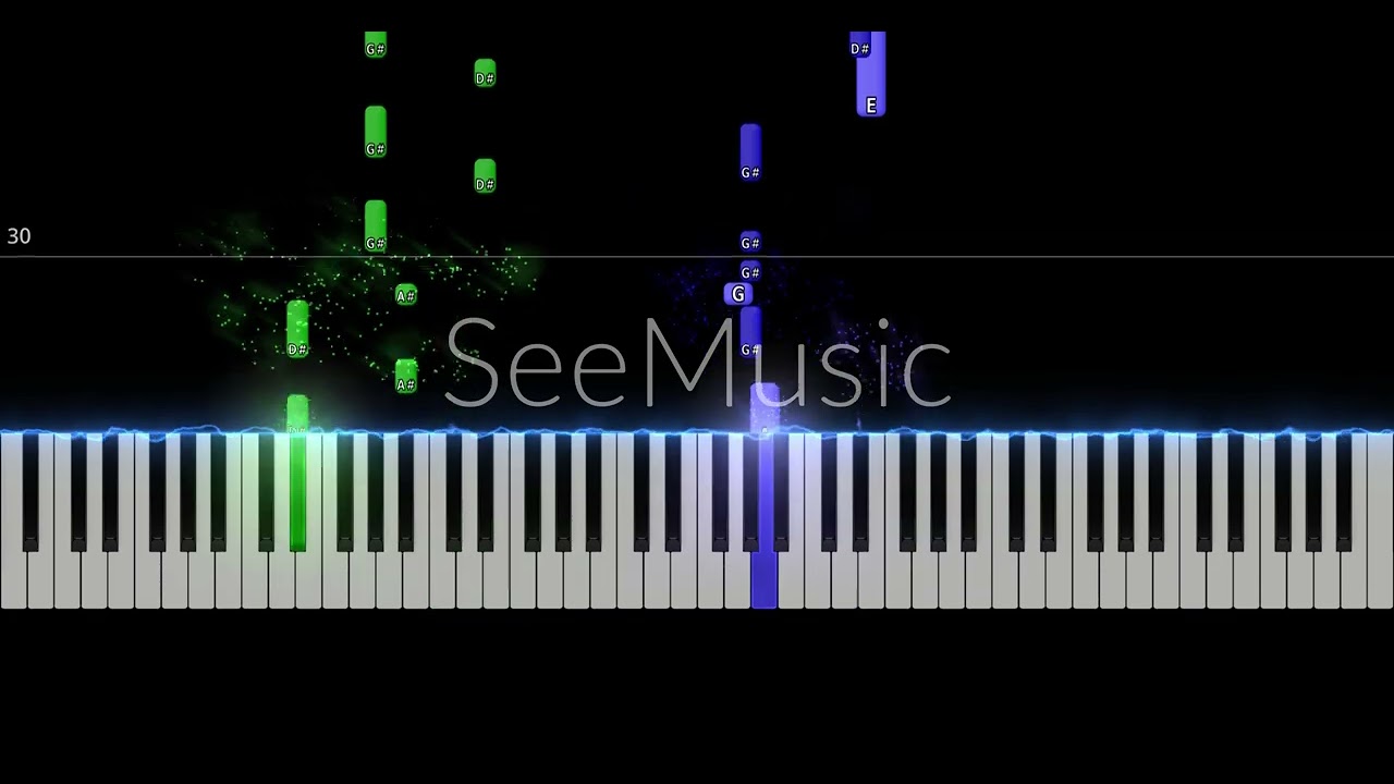 Creation Of Hatred Piano Tutorial Piano see music