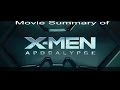 Xmen apocalypse in 3 minutes