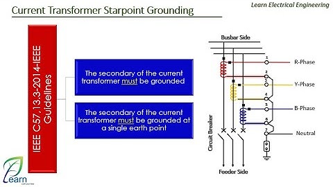 Substations Protection Systems "CT Starpoint Grounding" *Lecture 08*