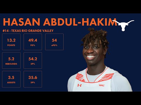 Hasan Abdul-Hakim - UT Rio Grande Valley - 2023-24 Transfer Portal Highlights