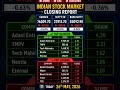 Market Closing Report Today | 26 May 2026 #shorts #viral #nifty #sensex