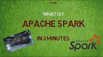 What is Apache Spark? | IN 3 MINUTES | Definition | Examples | Applications